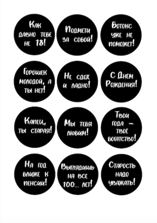 Капкейки женские №4, картинка на сахарной бумаге