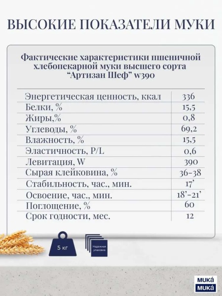 Мука пшеничная высокобелковая "АРТИЗАН ШЕФ " (15,5 гр белка), 500 гр