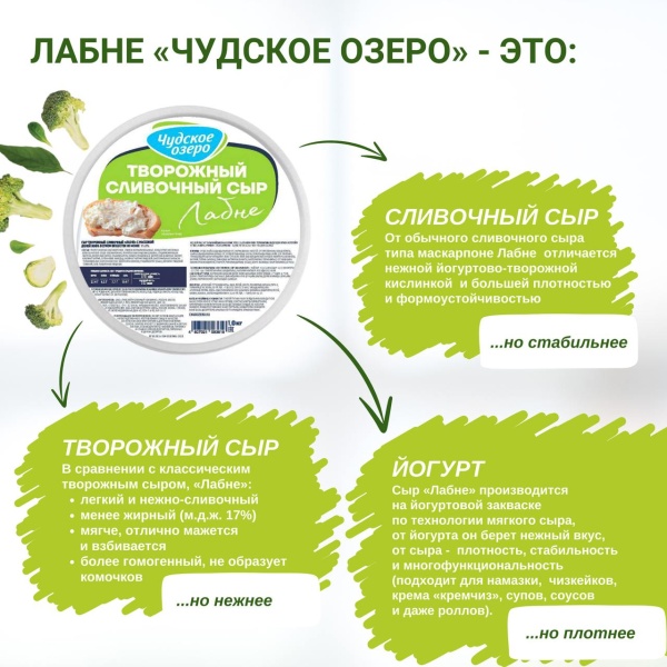 Сыр творожный Чудское озеро "ЛАБНЕ", 55%, Россия, 1 кг