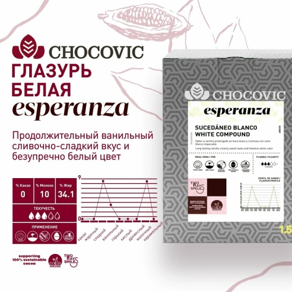 Глазурь Chocovic Esperanza, белая, Россия, заводская упаковка, опт 1,5 кг
